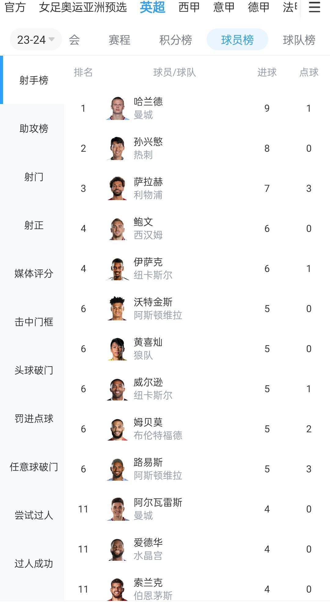 今天一早，这架飞机便又从苏杭起飞来到了金陵，准备把萧家人先接过去。